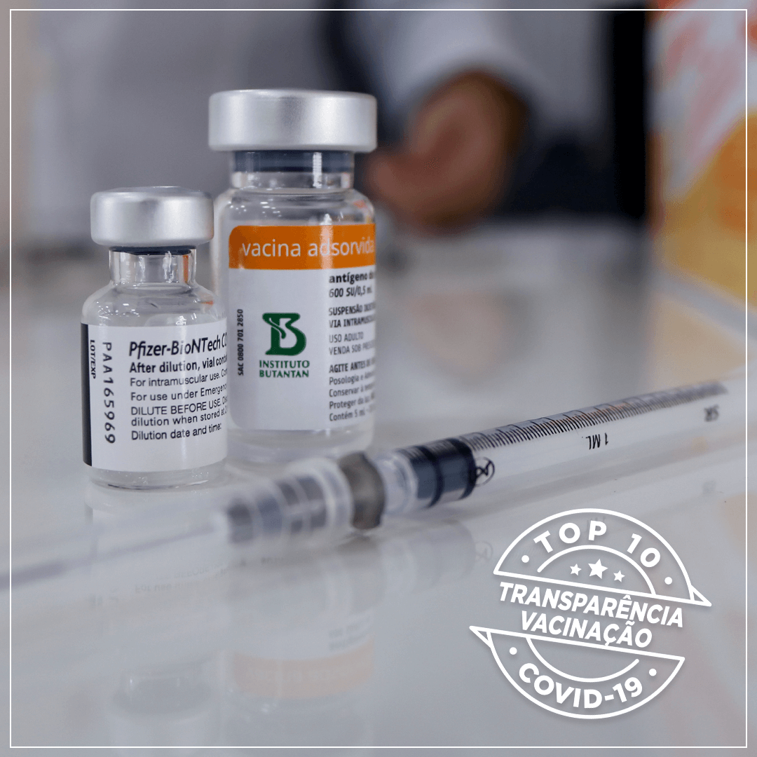 TRÊS DE MAIO É DESTAQUE EM AVALIAÇÃO DE TRANSPARÊNCIA DA VACINAÇÃO DA COVID-19